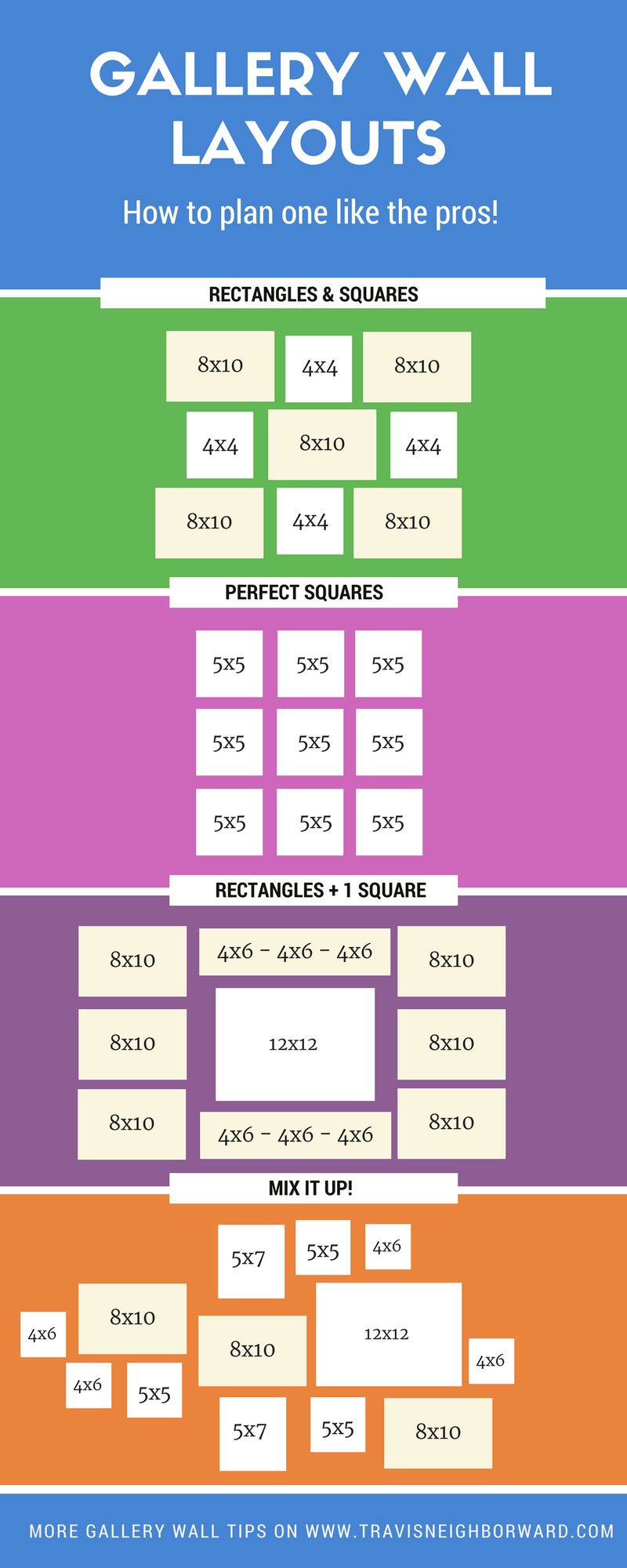 Gallery Wall layouts by Travis Neighbor Ward