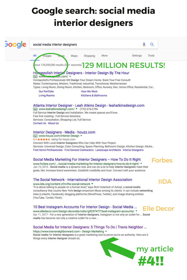 Your interior design business marketing plan can have your content on page 1 of Google searches. Here's my Social Media Interior Designers SEO results for Travis Neighbor Ward